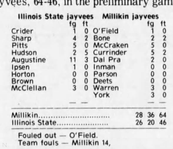 Clipping from The Pantagraph